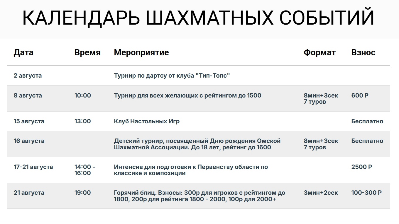 Клуб Настольных Игр